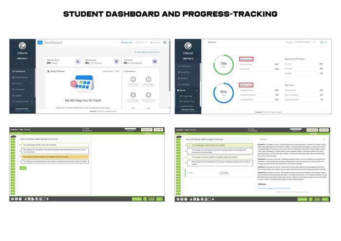Student progress dashboard